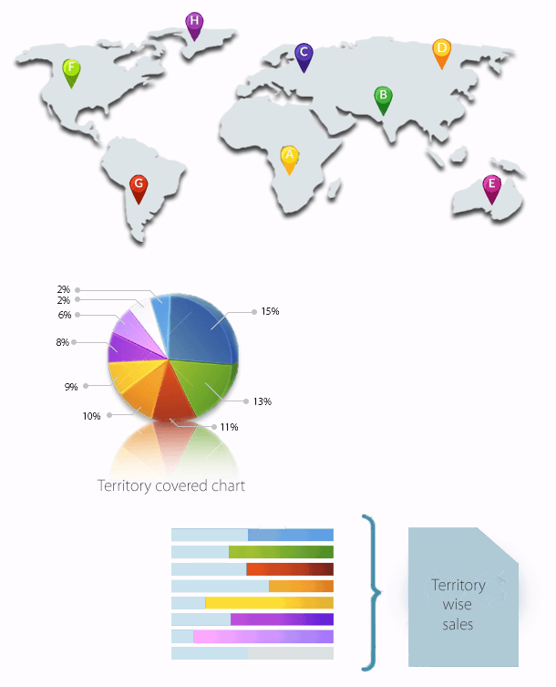 MR Reporting software